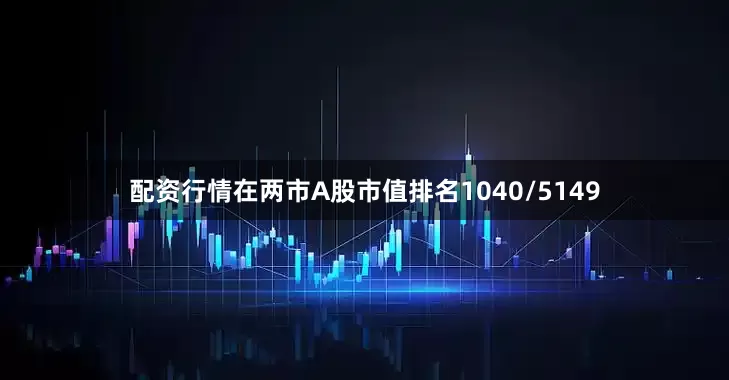 配资行情在两市A股市值排名1040/5149