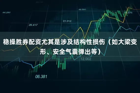 稳操胜券配资尤其是涉及结构性损伤（如大梁变形、安全气囊弹出等）