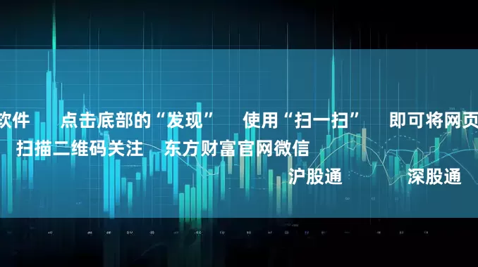 投股票用什么软件      点击底部的“发现”     使用“扫一扫”     即可将网页分享至朋友圈                            扫描二维码关注    东方财富官网微信                                                                        沪股通             深股通